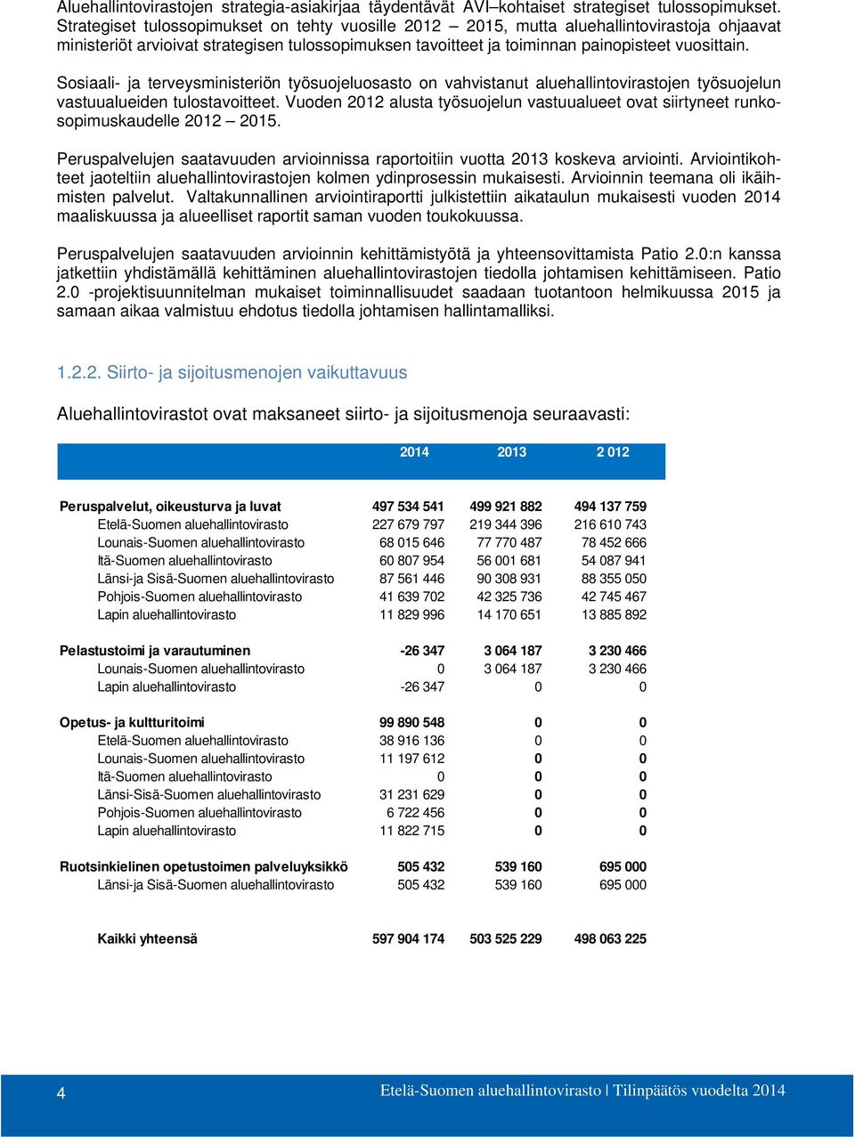 Sosiaali- ja terveysministeriön työsuojeluosasto on vahvistanut aluehallintovirastojen työsuojelun vastuualueiden tulostavoitteet.