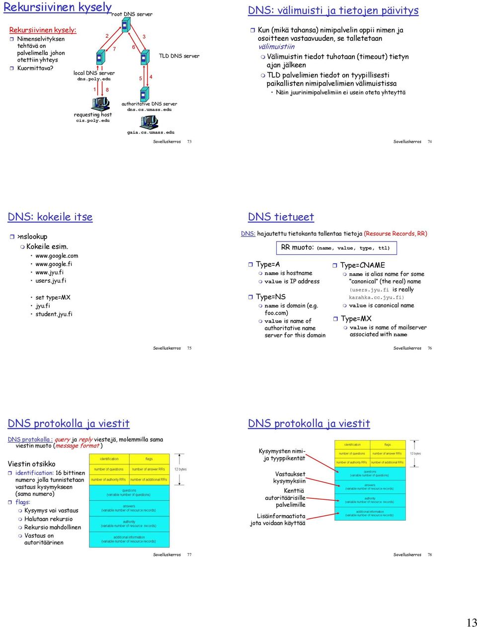 palvelimien tiedot on tyypillisesti paikallisten nimipalvelimien välimuistissa Näin juurinimipalvelimiin ei usein oteta yhteyttä requesting host cis.poly.edu authoritative DNS dns.cs.umass.edu gaia.