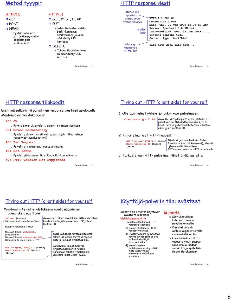 status phrase) data, e.g., requested HTML file header lines HTTP/1.1 200 OK Connection close Date: Thu, 06 Aug 1998 12:00:15 GMT Server: Apache/1.3.0 (Unix) Last-Modified: Mon, 22 Jun 1998.