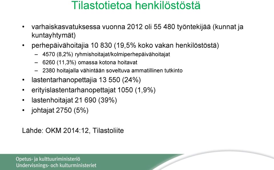 (11,3%) omassa kotona hoitavat 2380 hoitajalla vähintään soveltuva ammatillinen tutkinto lastentarhanopettajia 13