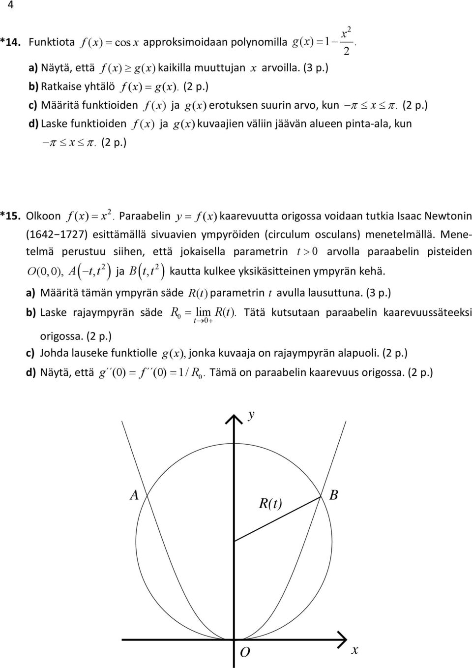 Olkoon f ( x) = x. Paraabelin y = f ( x) kaarevuutta origossa voidaan tutkia Isaac Newtonin (64 77) esittämällä sivuavien ympyröiden (circulum osculans) menetelmällä.