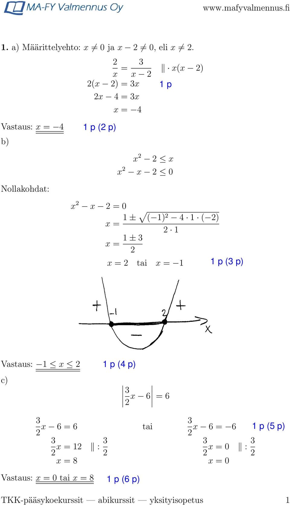 x 0 x(x ) x = ± ( ) 4 ( ) x = ± 3 x = tai x = Vastaus: x c) 3 x 6 = 6 3 x 6 =