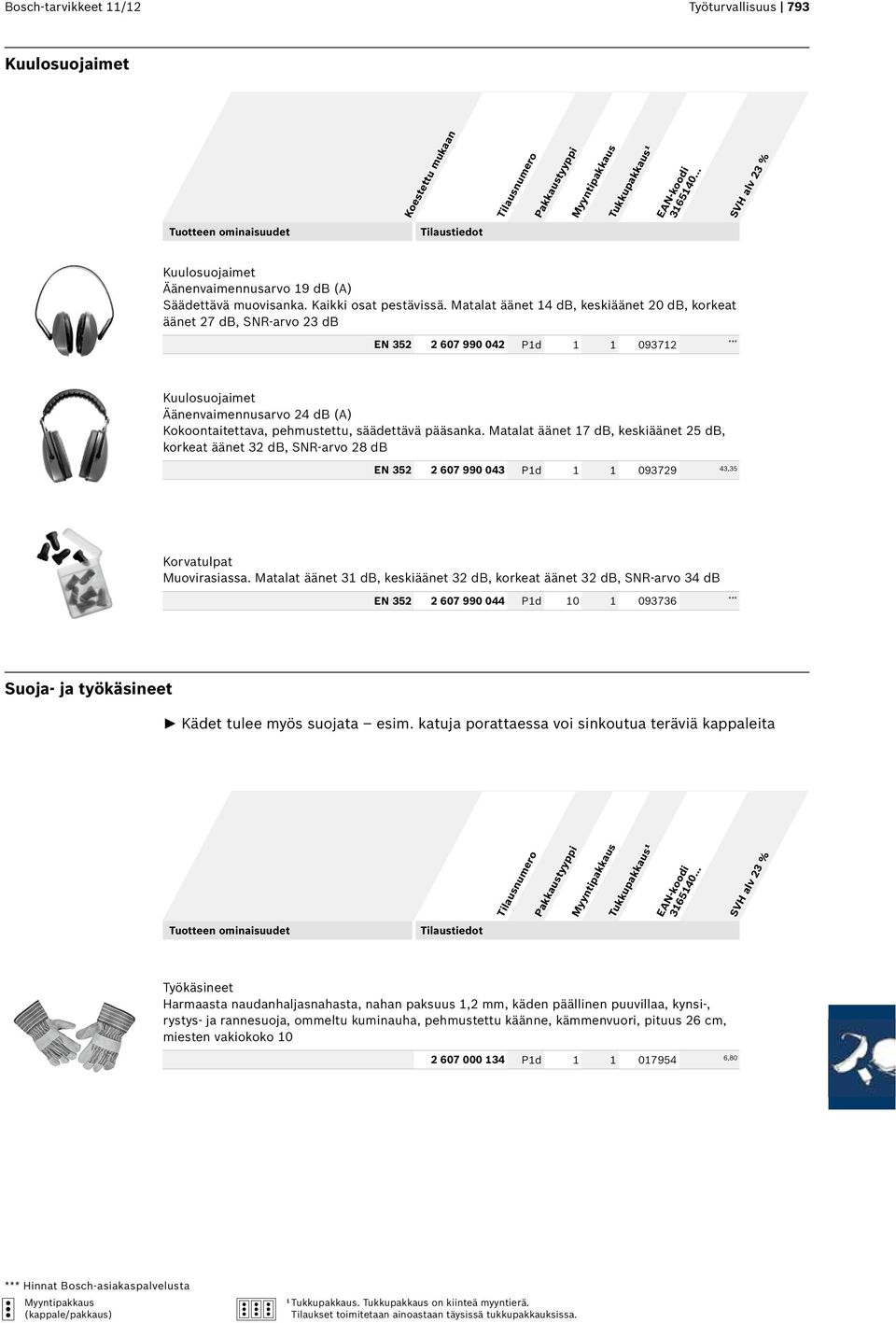 Matalat äänet 17 db, keskiäänet 25 db, korkeat äänet 32 db, SNR-arvo 28 db EN 352 2 607 990 043 P1d 1 1 093729 43,35 Korvatulpat Muovirasiassa.