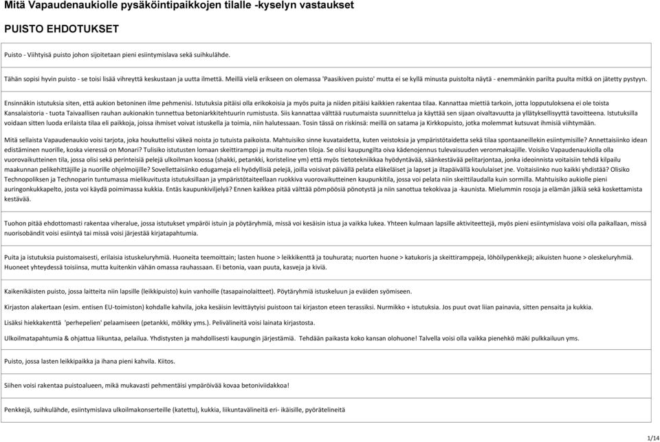 Meillä vielä erikseen on olemassa 'Paasikiven puisto' mutta ei se kyllä minusta puistolta näytä - enemmänkin parilta puulta mitkä on jätetty pystyyn.