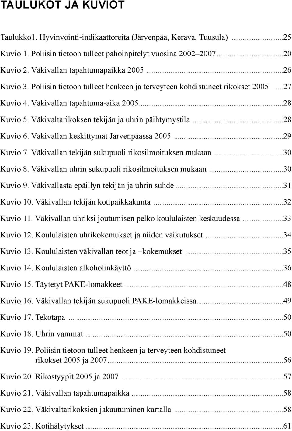 Väkivaltarikoksen tekijän ja uhrin päihtymystila...28 Kuvio 6. Väkivallan keskittymät Järvenpäässä 2005...29 Kuvio 7. Väkivallan tekijän sukupuoli rikosilmoituksen mukaan...30 Kuvio 8.