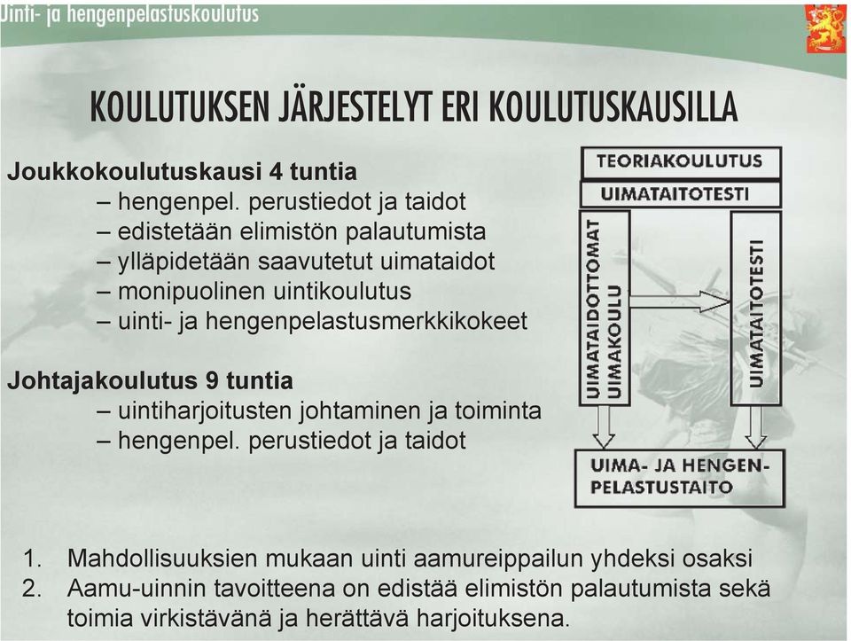 hengenpelastusmerkkikokeet Johtajakoulutus 9 tuntia uintiharjoitusten johtaminen ja toiminta hengenpel. perustiedot ja taidot 1.