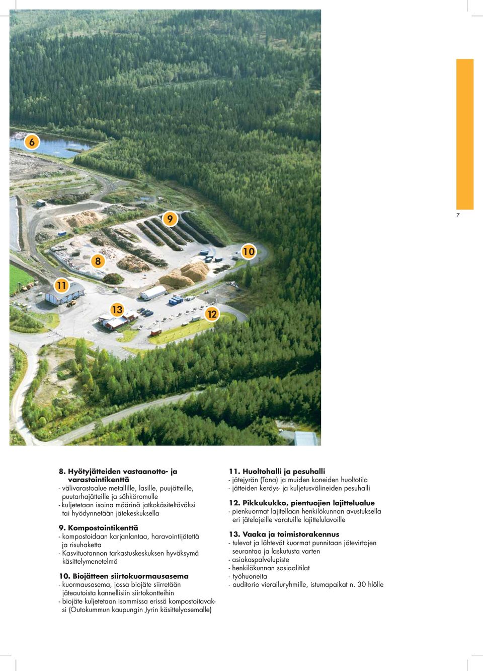 hyödynnetään jätekeskuksella 9. Kompostointikenttä - kompostoidaan karjanlantaa, haravointijätettä ja risuhaketta - Kasvituotannon tarkastuskeskuksen hyväksymä käsittelymenetelmä 10.