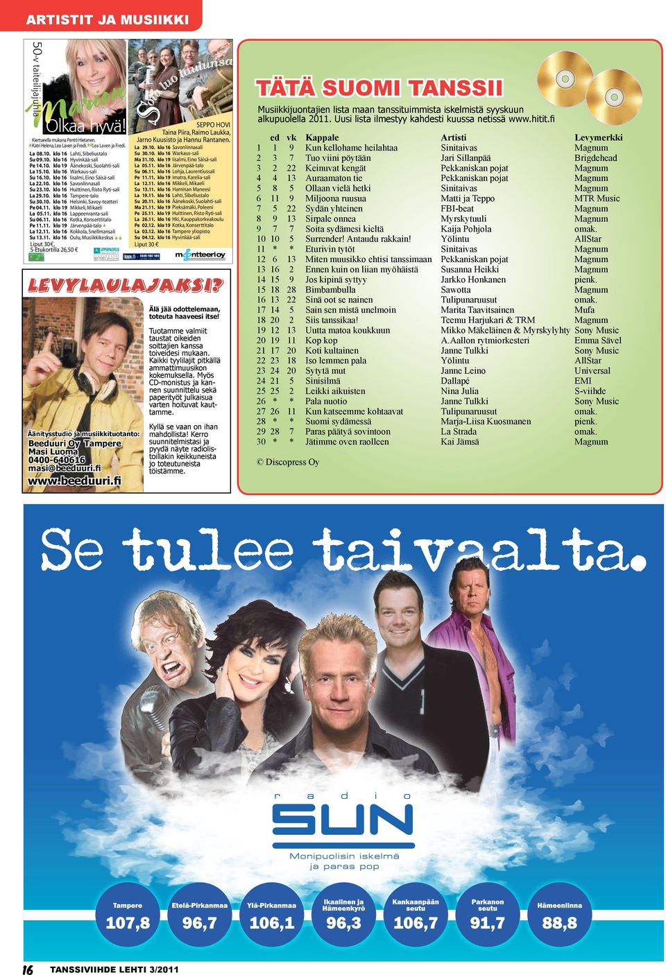 10. klo 16 Huittinen, Risto Ryti-sali La 29.10. klo 16 Tampere-talo Su 30.10. klo 16 Helsinki, Savoy-teatteri 04.11. klo 19 Mikkeli, Mikaeli La 05.11. klo 16 Lappeenranta-sali Su 06.11. klo 16 Kotka, Konserttitalo 11.