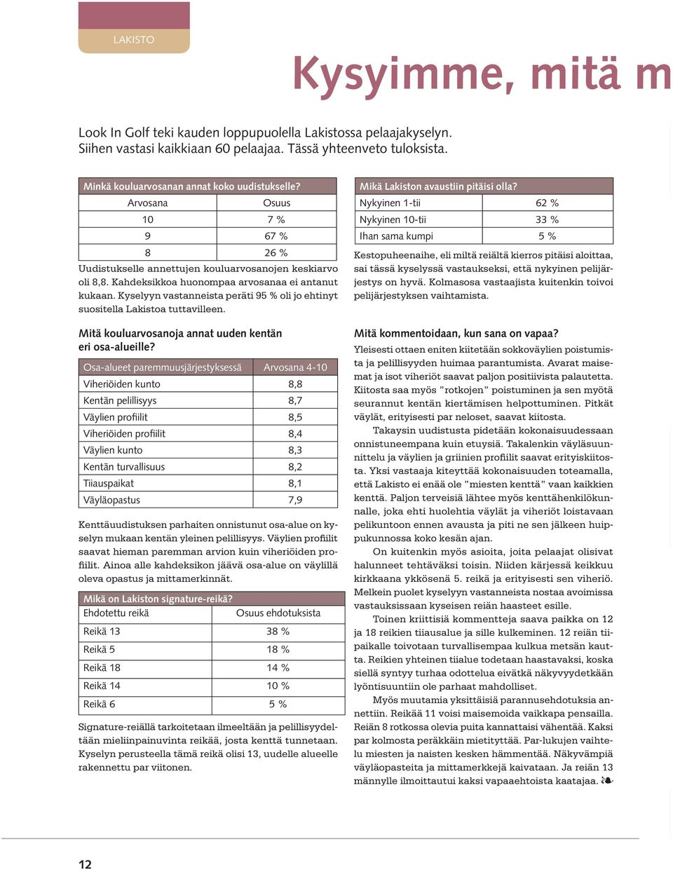 Kyselyyn vastanneista peräti 95 % oli jo ehtinyt suositella Lakistoa tuttavilleen. Mitä kouluarvosanoja annat uuden kentän eri osa-alueille?