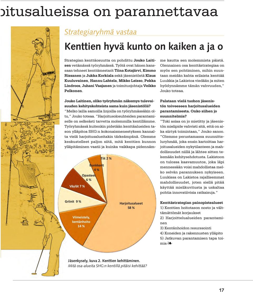 Työryhmässä kuitenkin pidetään kenttäalueiden tason ylläpitoa SHG:n kokonaismenestyksen kannalta vielä harjoitusalueitakin tärkeämpänä.