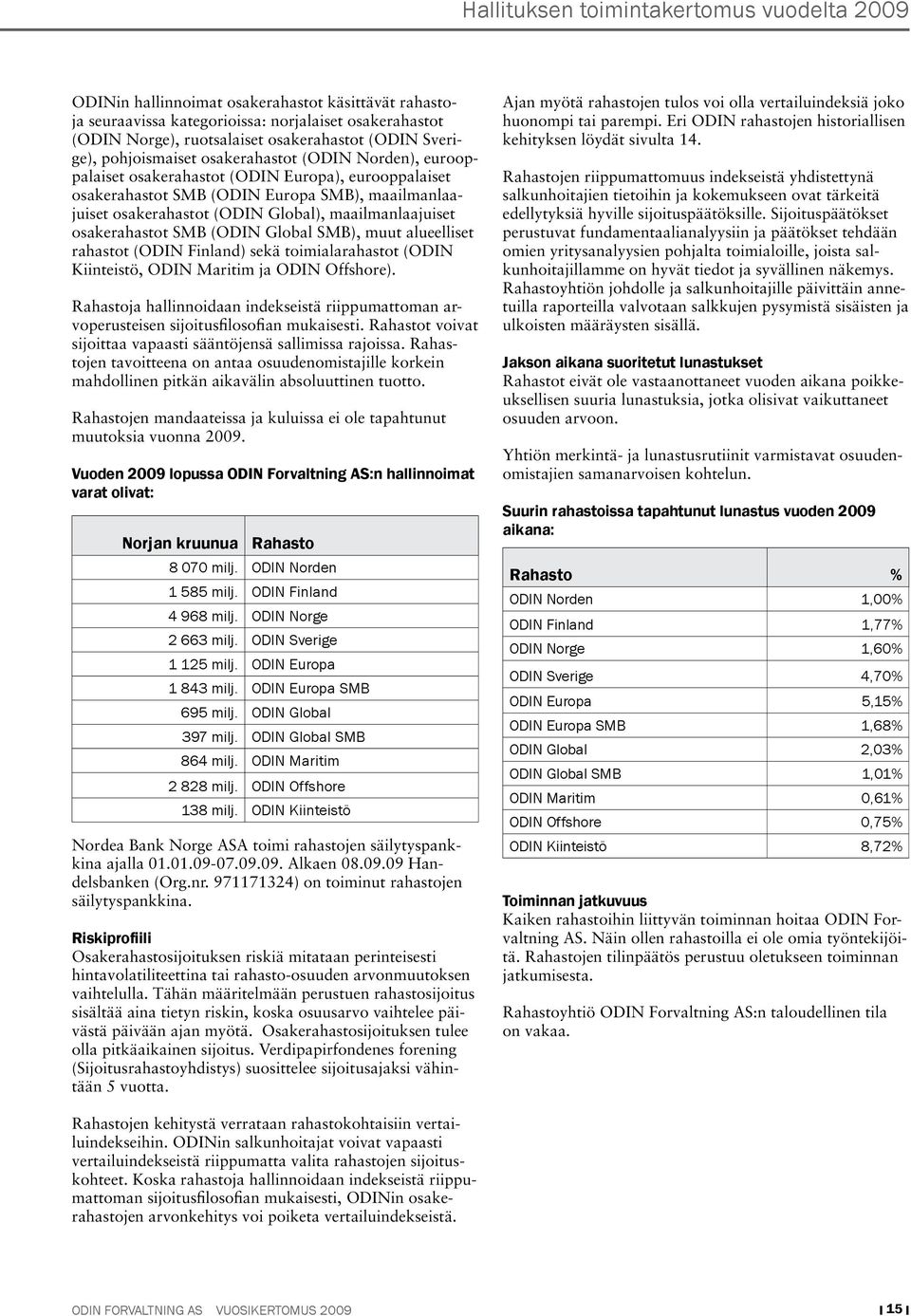 maailmanlaajuiset osakerahastot SMB (ODIN Global SMB), muut alueelliset rahastot (ODIN Finland) sekä toimialarahastot (ODIN Kiinteistö, ODIN Maritim ja ODIN Offshore).