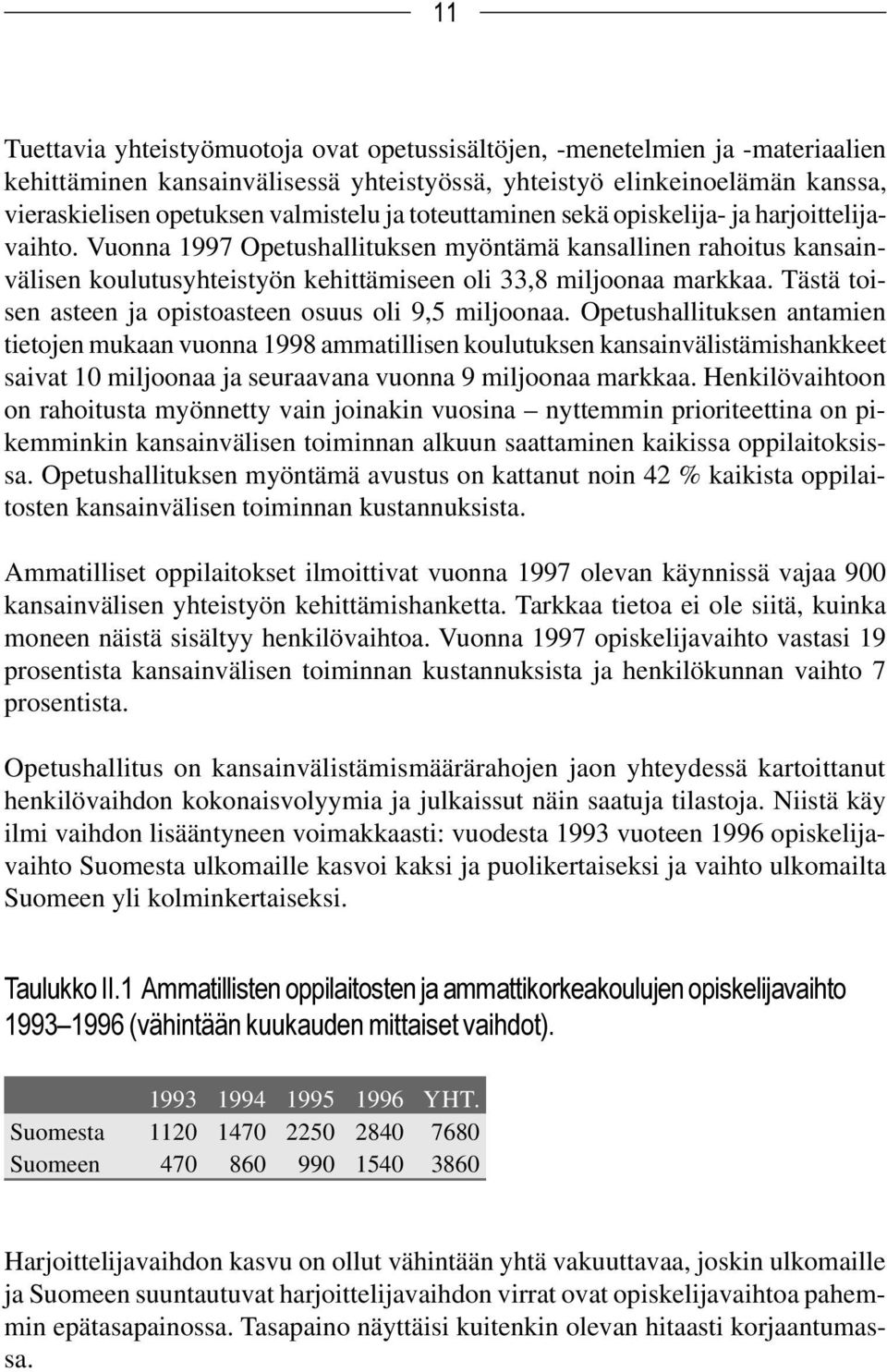 Tästä toisen asteen ja opistoasteen osuus oli 9,5 miljoonaa.