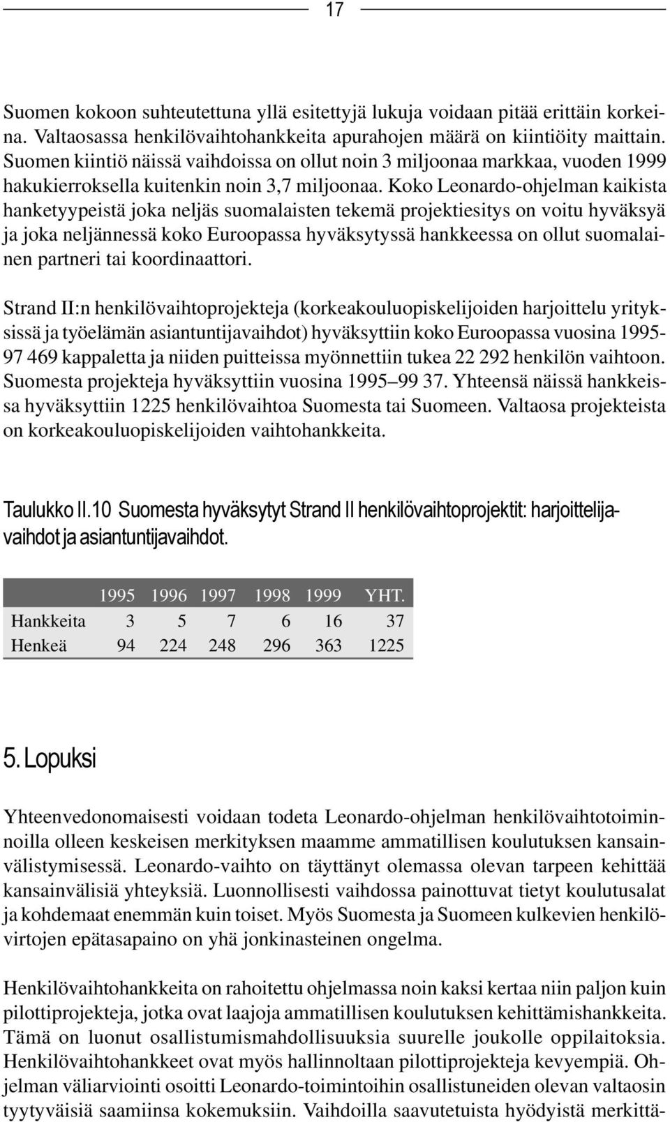 Koko Leonardo-ohjelman kaikista hanketyypeistä joka neljäs suomalaisten tekemä projektiesitys on voitu hyväksyä ja joka neljännessä koko Euroopassa hyväksytyssä hankkeessa on ollut suomalainen