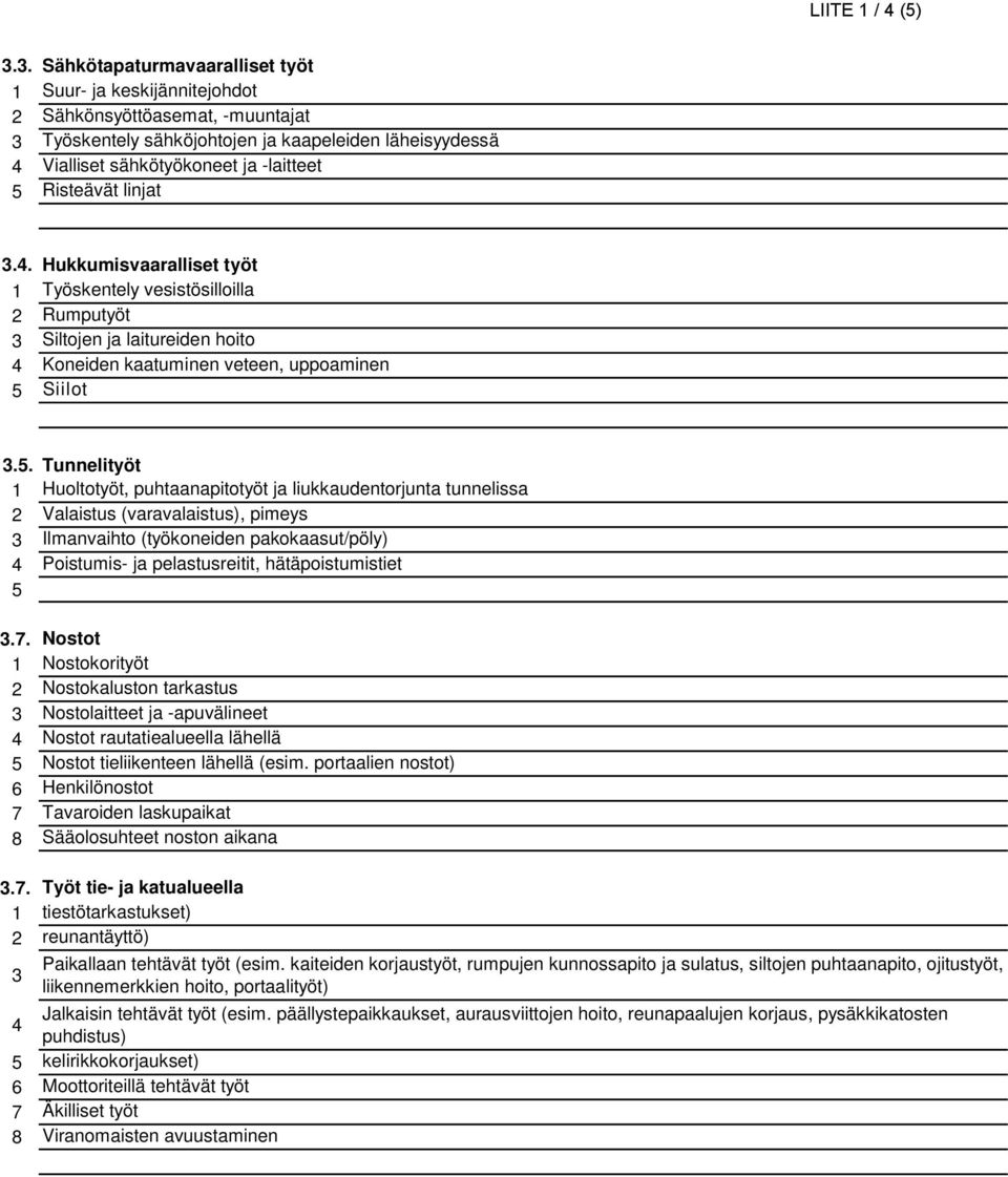 Risteävät linjat 3.4. Hukkumisvaaralliset työt 1 Työskentely vesistösilloilla 2 Rumputyöt 3 Siltojen ja laitureiden hoito 4 Koneiden kaatuminen veteen, uppoaminen 5 