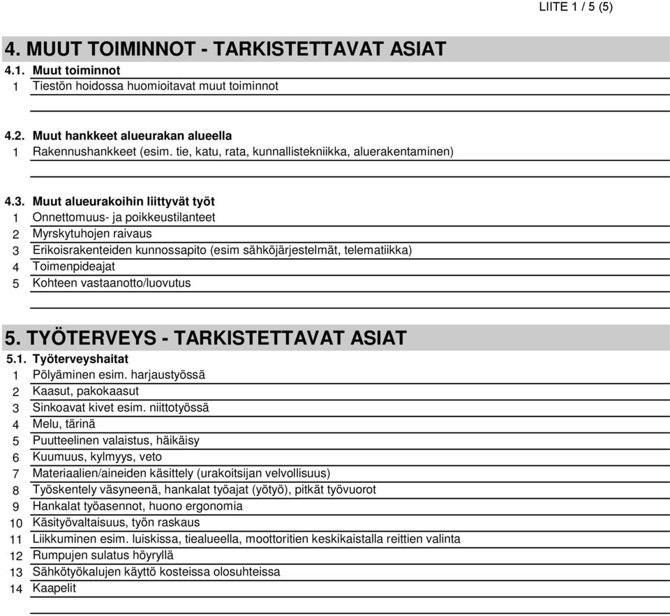 Muut alueurakoihin liittyvät työt 1 Onnettomuus- ja poikkeustilanteet 2 Myrskytuhojen raivaus 3 Erikoisrakenteiden kunnossapito (esim sähköjärjestelmät, telematiikka) 4 Toimenpideajat 5 Kohteen