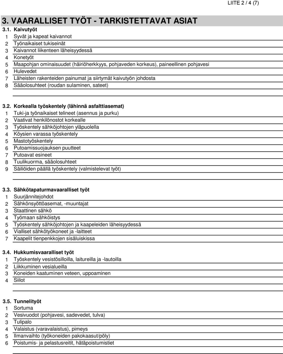 Hulevedet 7 Läheisten rakenteiden painumat ja siirtymät kaivutyön johdosta 8 Sääolosuhteet (roudan sulaminen, sateet) 3.2.