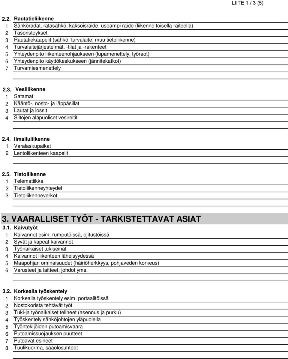 Turvalaitejärjestelmät, -tilat ja -rakenteet 5 Yhteydenpito liikenteenohjaukseen (lupamenettely, työraot) 6 Yhteydenpito käyttökeskukseen (jännitekatkot) 7 Turvamiesmenettely 2.3.