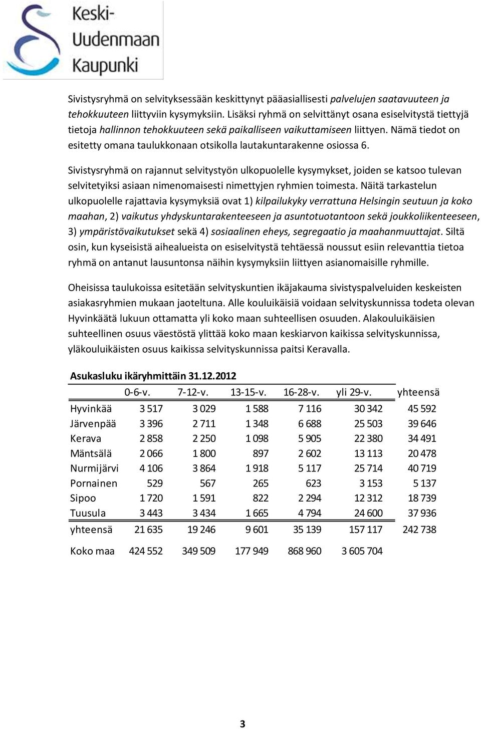 Nämä tiedot on esitetty omana taulukkonaan otsikolla lautakuntarakenne osiossa 6.