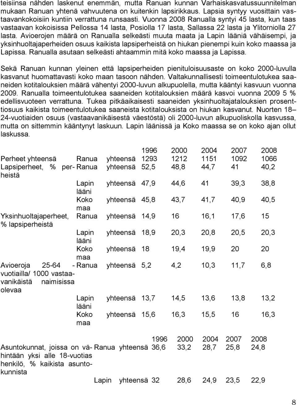 Vuonna 2008 Ranualla syntyi 45 lasta, kun taas vastaavan kokoisissa Pellossa 14 lasta, Posiolla 17 lasta, Sallassa 22 lasta ja Ylitorniolla 27 lasta.