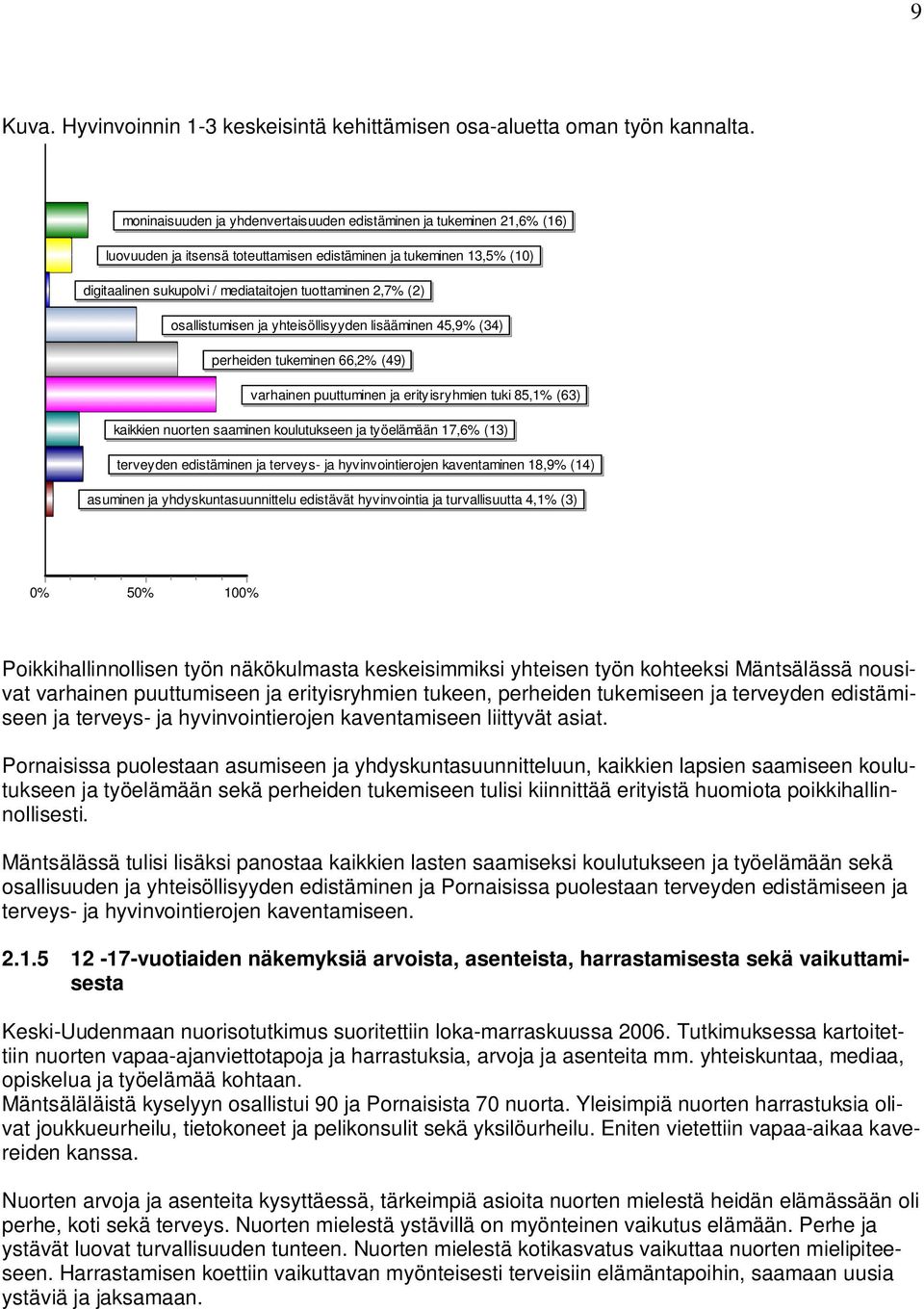 (2) osallistumisen ja yhteisöllisyyden lisääminen 45,9% (34) perheiden tukeminen 66,2% (49) varhainen puuttuminen ja erityisryhmien tuki 85,1% (63) kaikkien nuorten saaminen koulutukseen ja