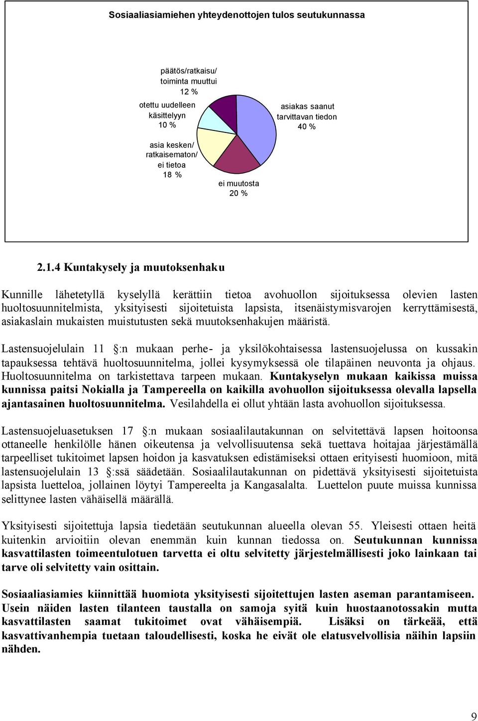 % ei muutosta 2 % 2.1.