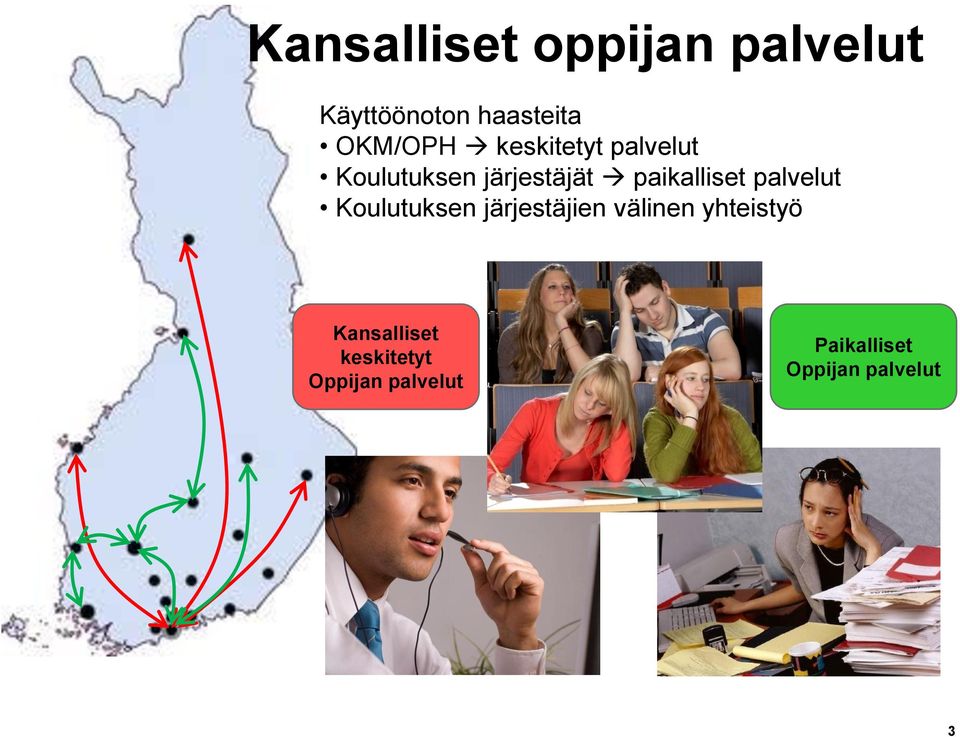 palvelut Koulutuksen järjestäjien välinen yhteistyö