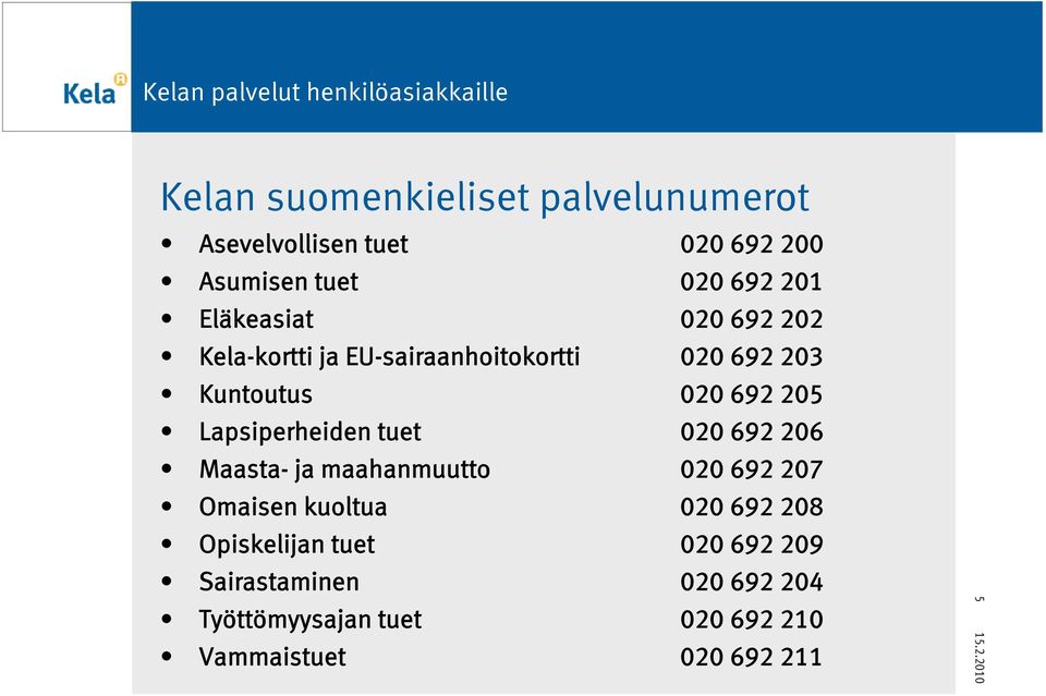 Lapsiperheiden tuet 020 692 206 Maasta- ja maahanmuutto 020 692 207 Omaisen kuoltua 020 692 208