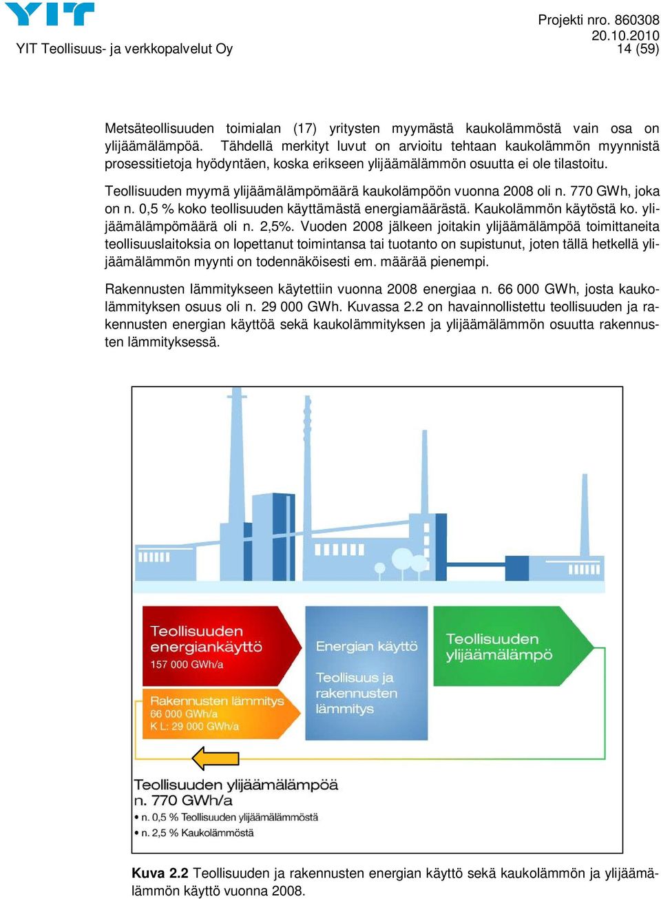 Teollisuuden myymä ylijäämälämpömäärä kaukolämpöön vuonna 2008 oli n. 770 GWh, joka on n. 0,5 % koko teollisuuden käyttämästä energiamäärästä. Kaukolämmön käytöstä ko. ylijäämälämpömäärä oli n. 2,5%.