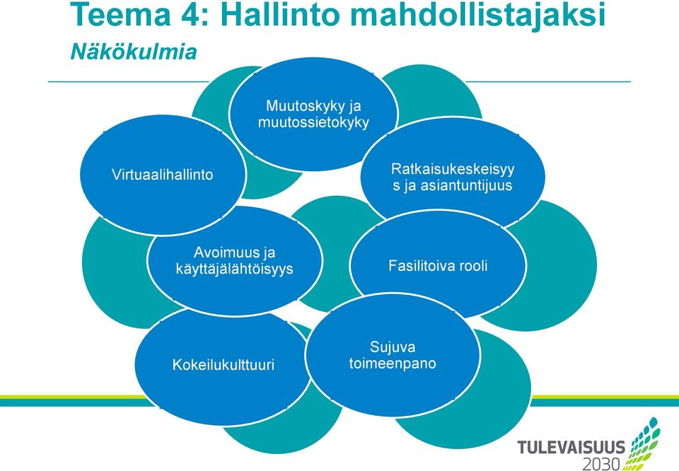 Ratkaisukeskeisyy s ja asiantuntijuus Avoimuus ja