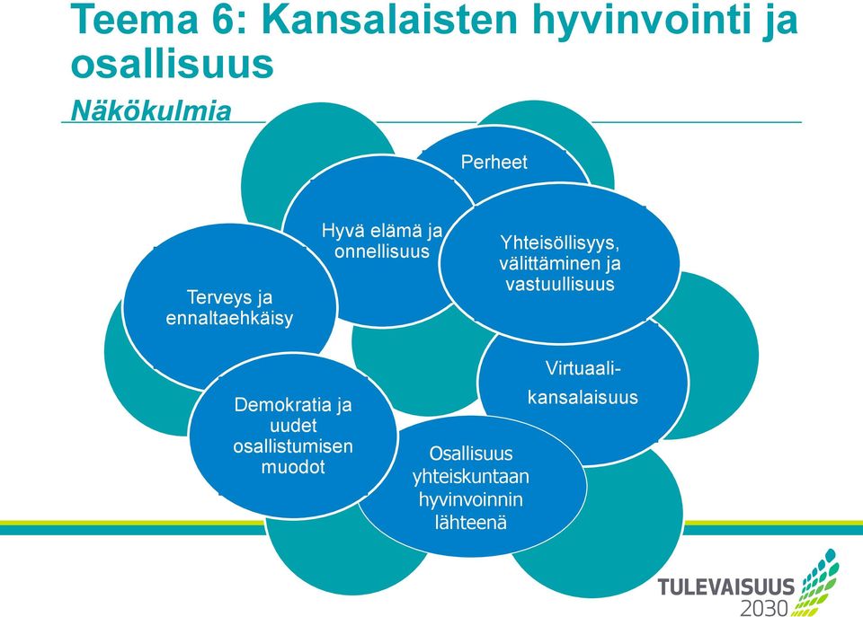 välittäminen ja vastuullisuus Demokratia ja uudet osallistumisen