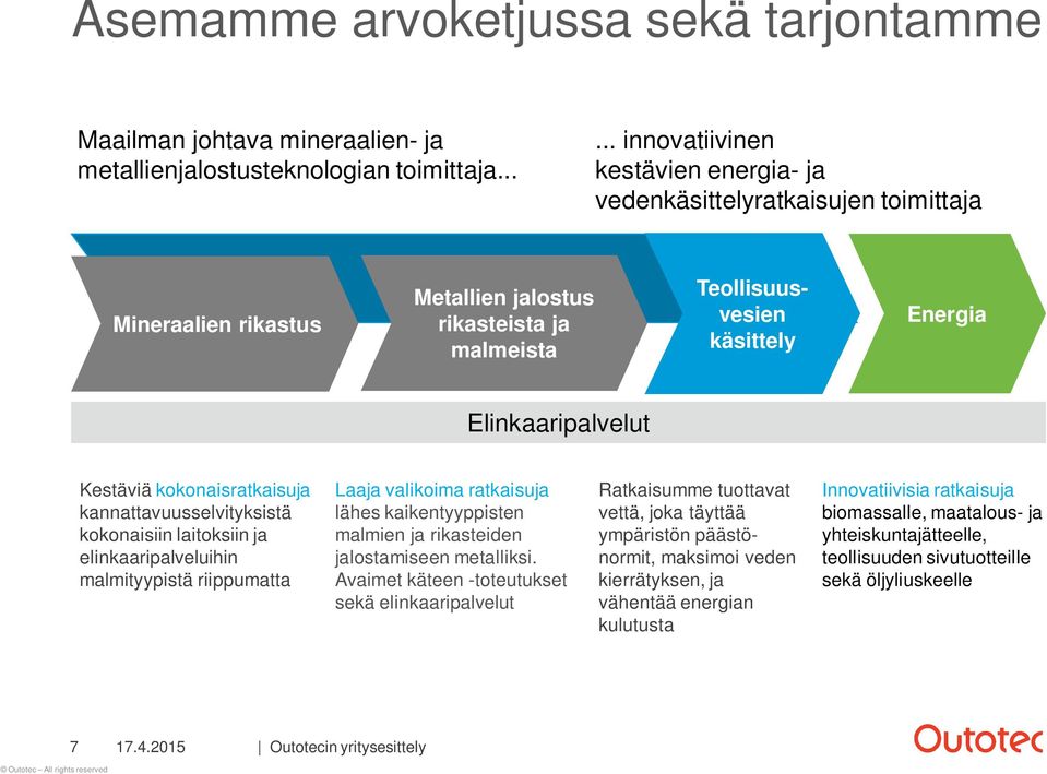 Kestäviä kokonaisratkaisuja kannattavuusselvityksistä kokonaisiin laitoksiin ja elinkaaripalveluihin malmityypistä riippumatta Laaja valikoima ratkaisuja lähes kaikentyyppisten malmien ja rikasteiden