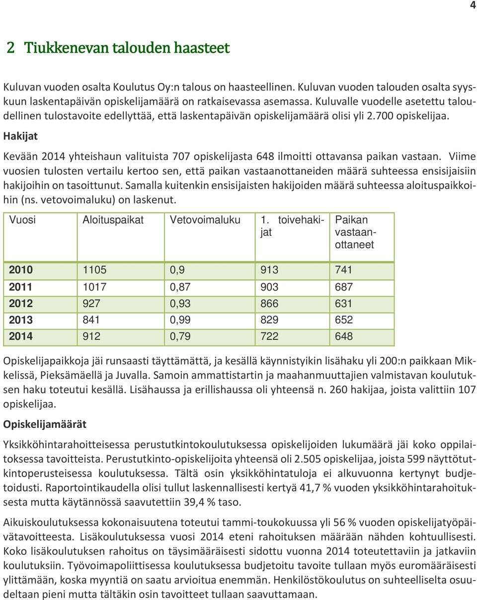 Hakijat Kevään 2014 yhteishaun valituista 707 opiskelijasta 648 ilmoitti ottavansa paikan vastaan.