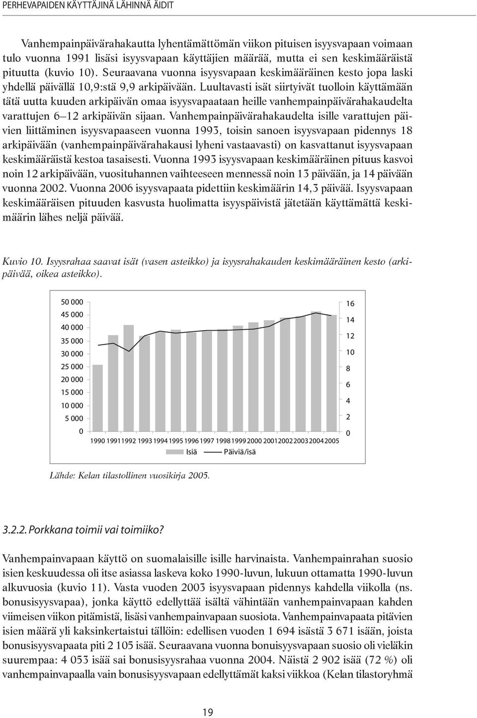 Luultavasti isät siirtyivät tuolloin käyttämään tätä uutta kuuden arkipäivän omaa isyysvapaataan heille vanhempainpäivärahakaudelta varattujen 6 12 arkipäivän sijaan.