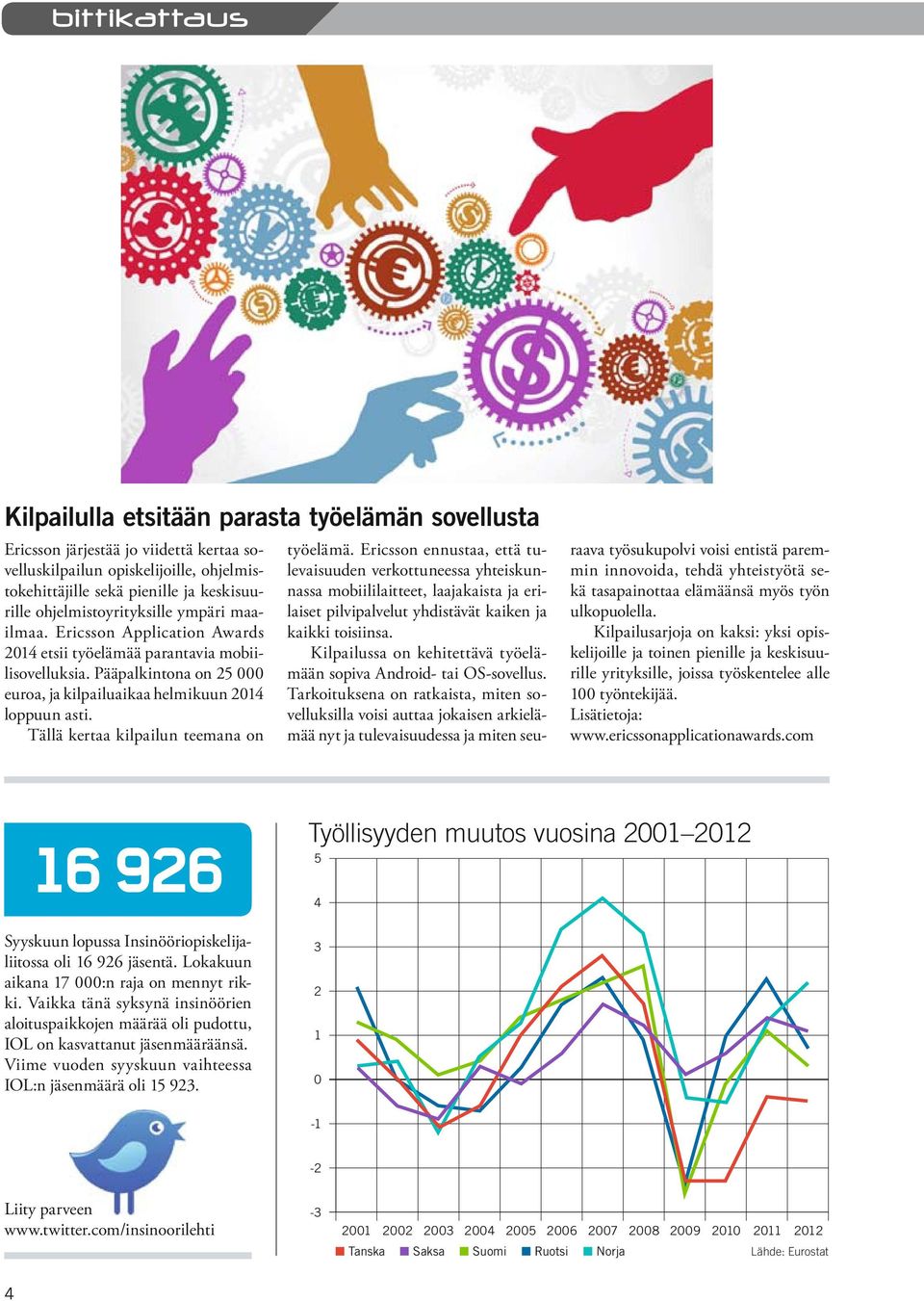 Tällä kertaa kilpailun teemana on työelämä.