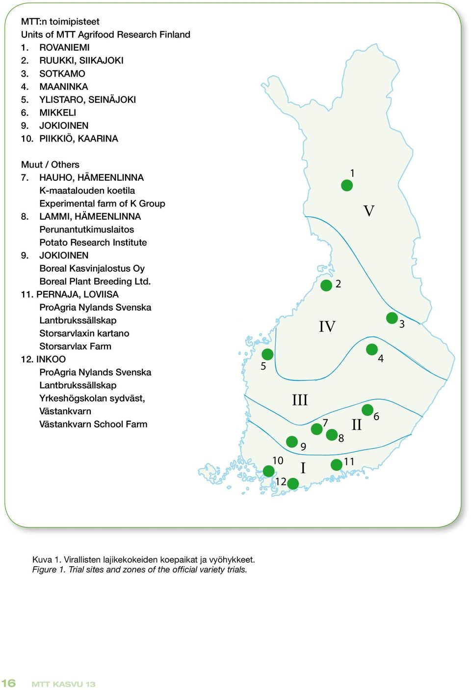 JOKIOINEN Boreal Kasvinjalostus Oy Boreal Plant Breeding Ltd. 11. PERNAJA, LOVIISA ProAgria Nylands Svenska Lantbrukssällskap Storsarvlaxin kartano Storsarvlax Farm 12.