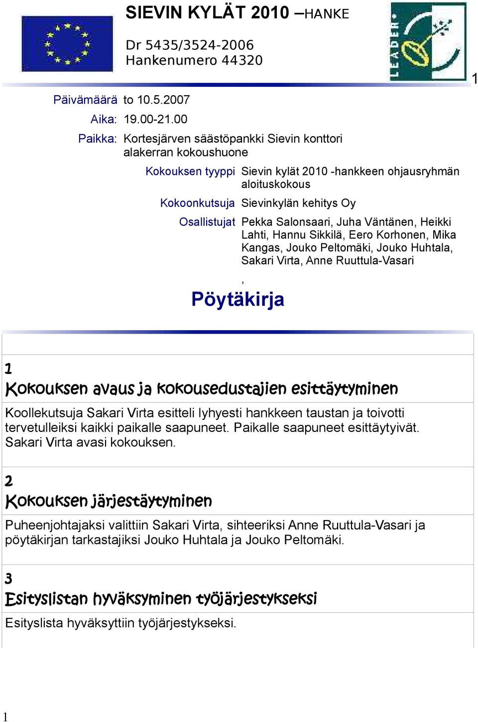 Pekka Salonsaari, Juha Väntänen, Heikki Lahti, Hannu Sikkilä, Eero Korhonen, Mika Kangas, Jouko Peltomäki, Jouko Huhtala, Sakari Virta, Anne Ruuttula-Vasari, Pöytäkirja Kokouksen avaus ja