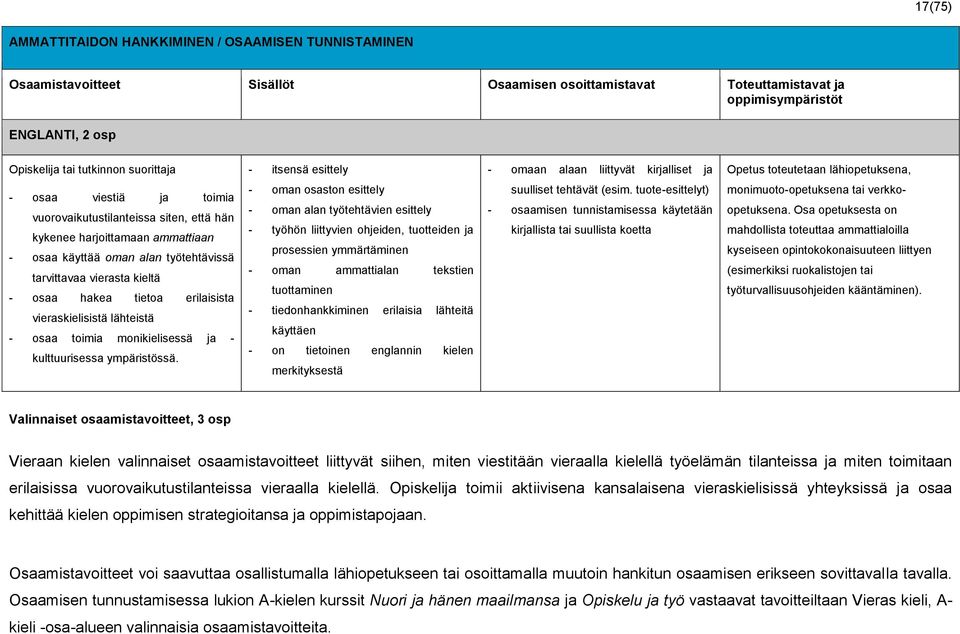 tarvittavaa vierasta kieltä - osaa hakea tietoa erilaisista vieraskielisistä lähteistä - osaa toimia monikielisessä ja - kulttuurisessa ympäristössä.