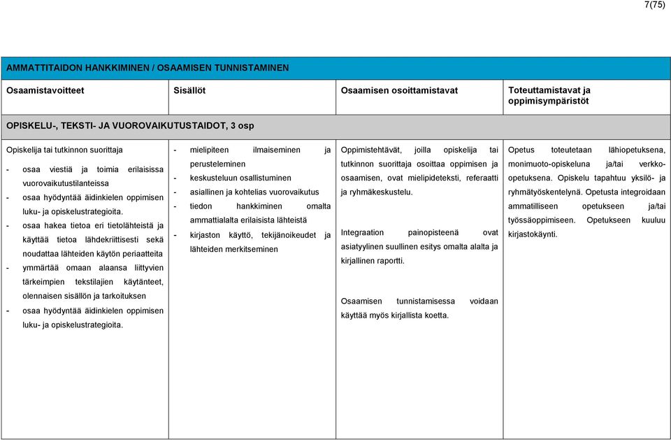 oppimisen luku- ja opiskelustrategioita.