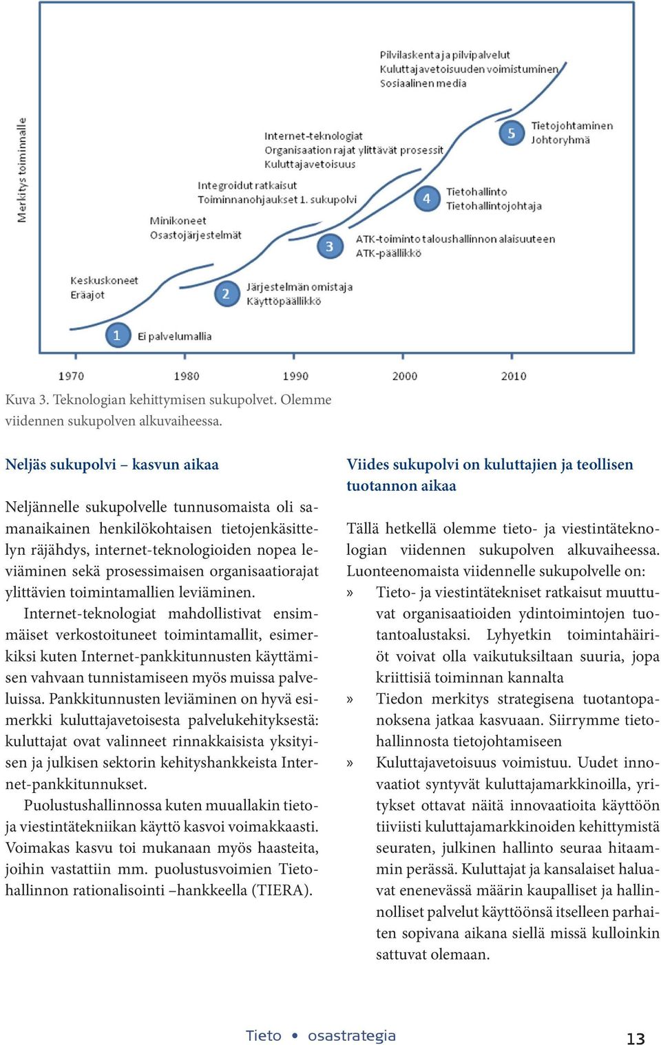 organisaatiorajat ylittävien toimintamallien leviäminen.