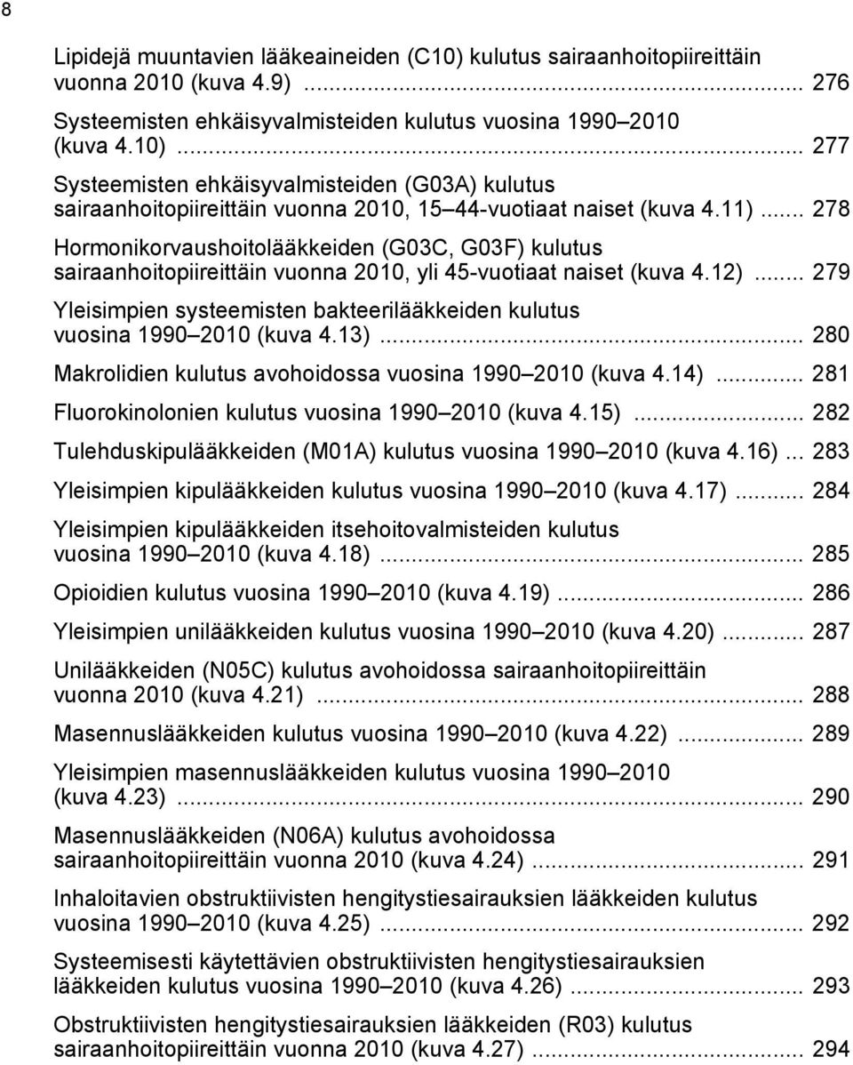 .. 279 Yleisimpien systeemisten bakteerilääkkeiden kulutus vuosina 1990 2010 (kuva 4.13)... 280 Makrolidien kulutus avohoidossa vuosina 1990 2010 (kuva 4.14).