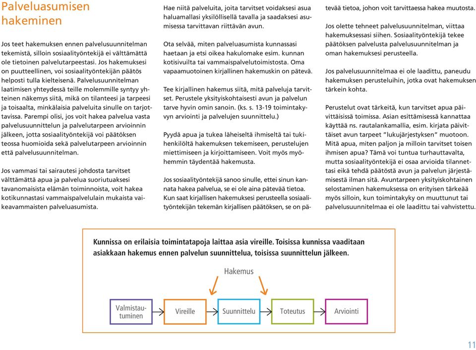 Palvelusuunnitelman laatimisen yhteydessä teille molemmille syntyy yhteinen näkemys siitä, mikä on tilanteesi ja tarpeesi ja toisaalta, minkälaisia palveluita sinulle on tarjottavissa.