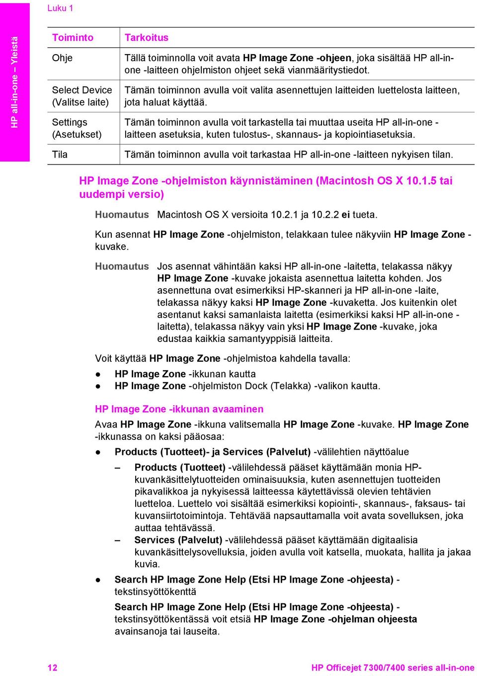 Tämän toiminnon avulla voit tarkastella tai muuttaa useita HP all-in-one - laitteen asetuksia, kuten tulostus-, skannaus- ja kopiointiasetuksia.