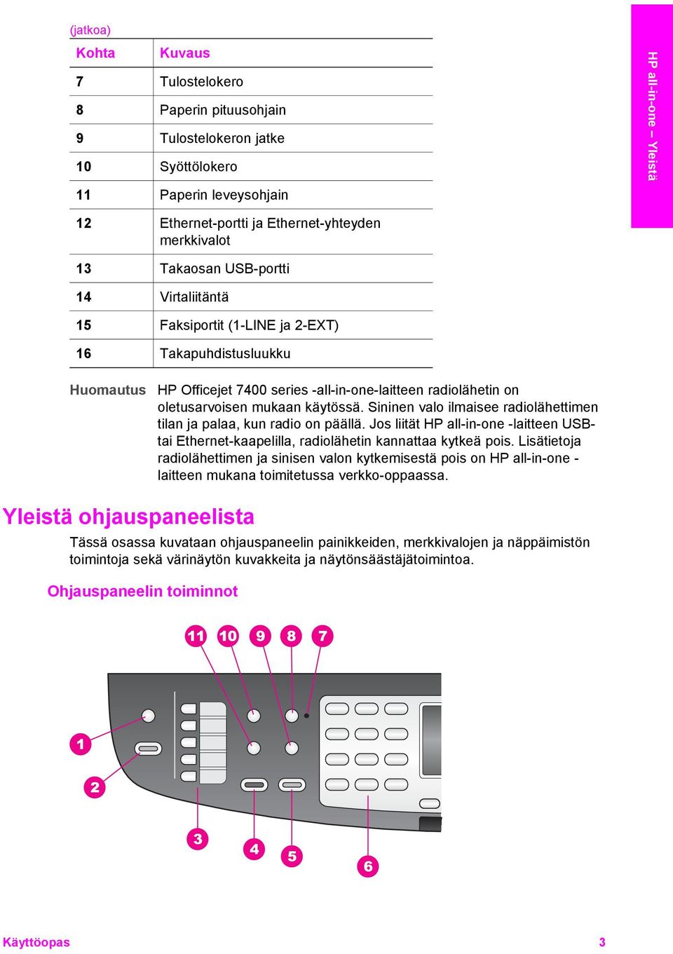 Sininen valo ilmaisee radiolähettimen tilan ja palaa, kun radio on päällä. Jos liität HP all-in-one -laitteen USBtai Ethernet-kaapelilla, radiolähetin kannattaa kytkeä pois.