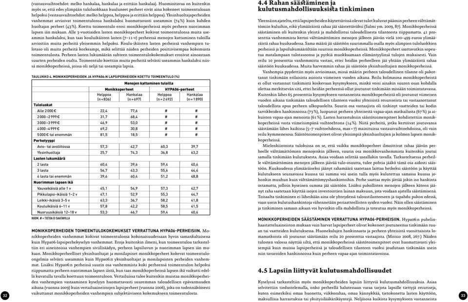 Yksinhuoltajaperheiden vanhemmat arvioivat toimeentulonsa hankalaksi huomattavasti useammin (74 %) kuin kahden huoltajan perheet (43 %).