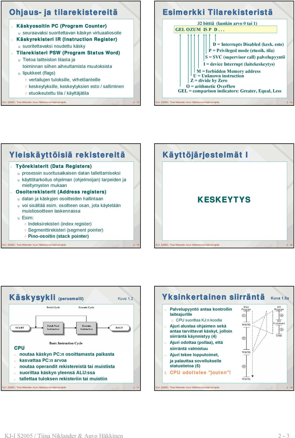 keskeytyksien esto / salliminen Fetuoikeutettu tila / käyttäjätila Esimerkki Tilarekisteristä 32 bittiä (kunkin arvo 0 tai 1) GEL OZUM IS P D... D = Interrupts Disabled (kesk.