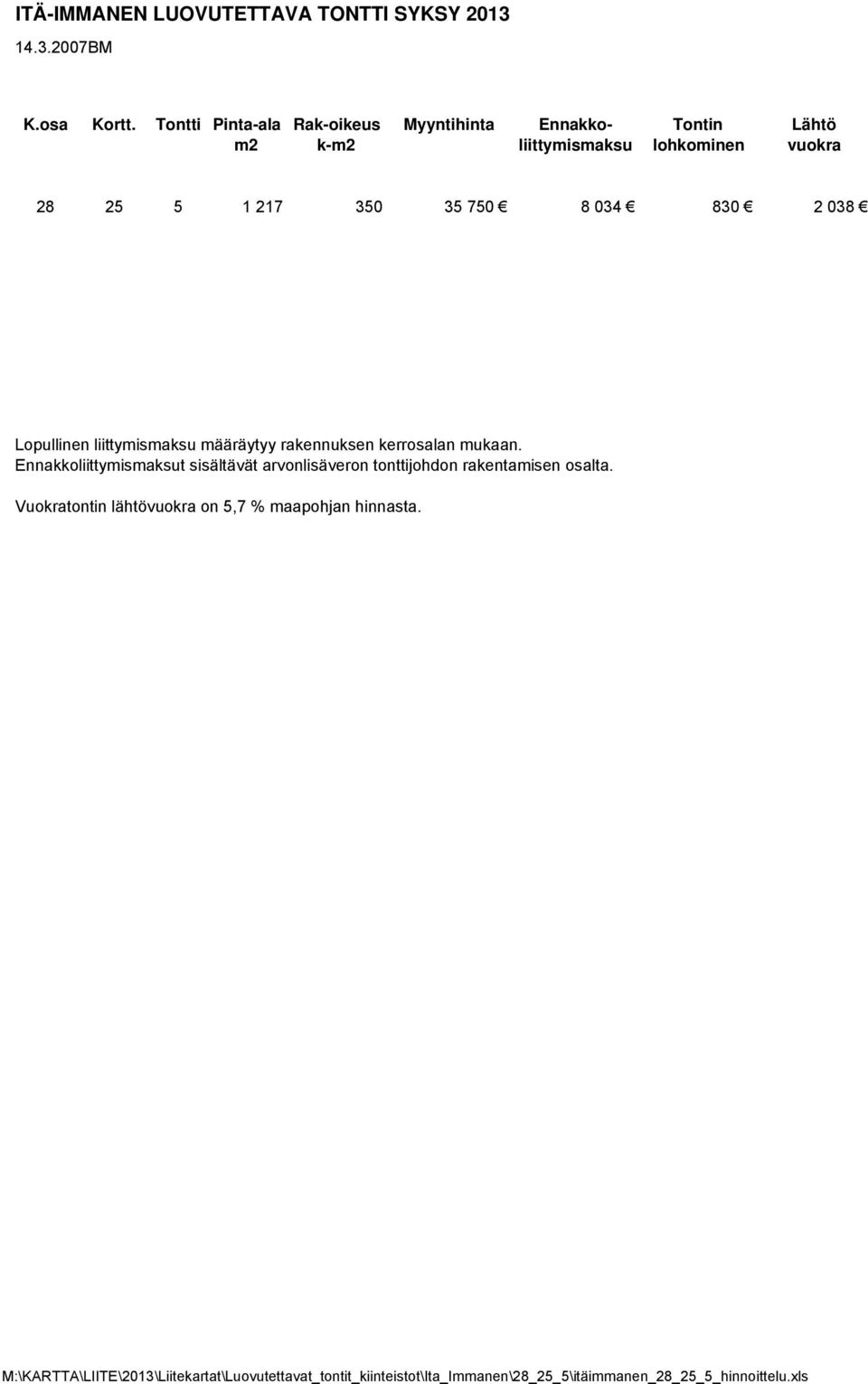 830 2 038 Lopullinen liittymismaksu määräytyy rakennuksen kerrosalan mukaan.