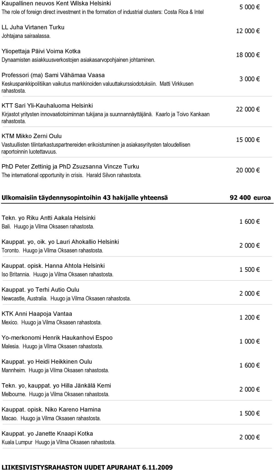 Professori (ma) Sami Vähämaa Vaasa Keskuspankkipolitiikan vaikutus markkinoiden valuuttakurssiodotuksiin.