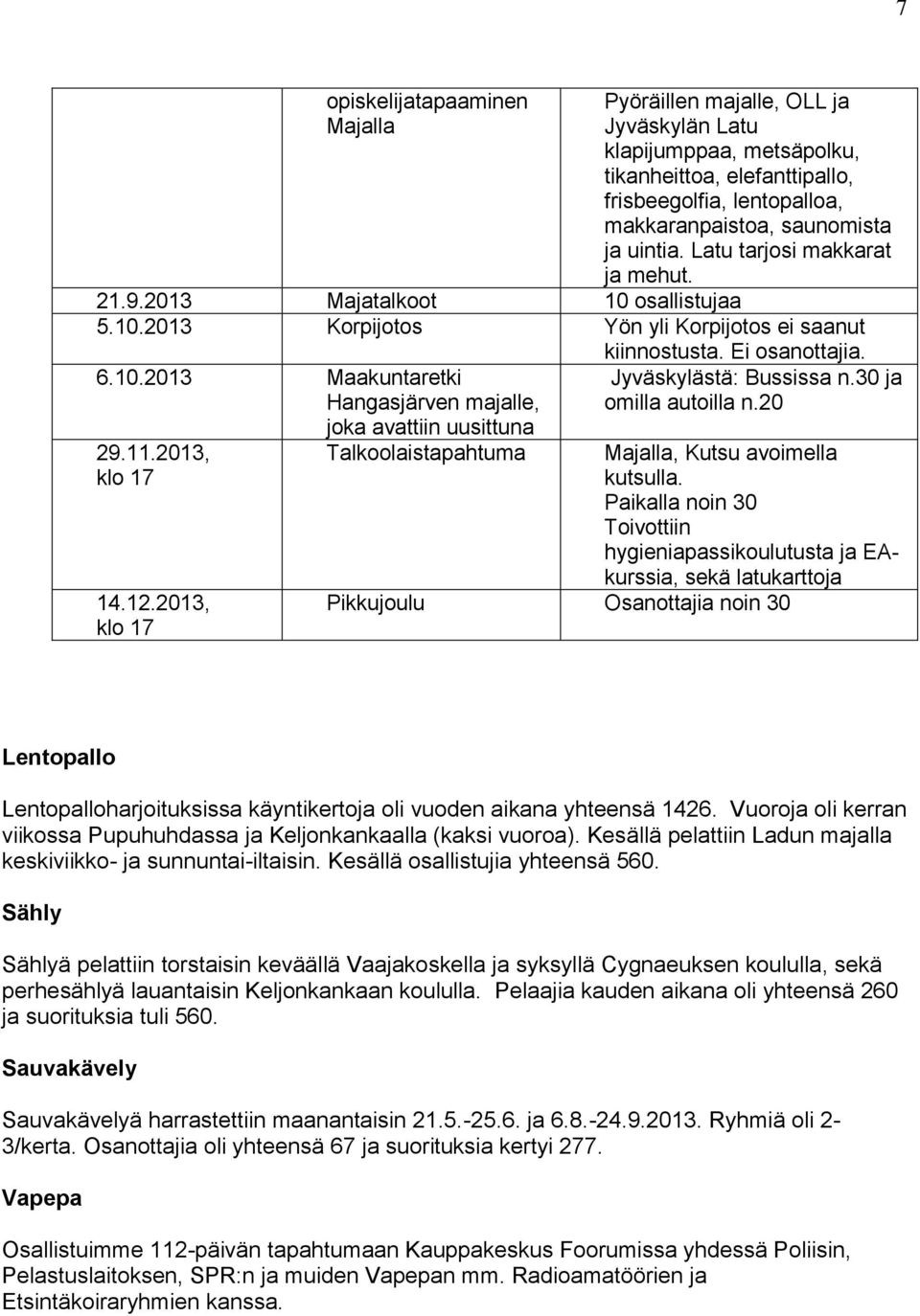 11.2013, klo 17 14.12.2013, klo 17 Talkoolaistapahtuma Jyväskylästä: Bussissa n.30 ja omilla autoilla n.20 Majalla, Kutsu avoimella kutsulla.