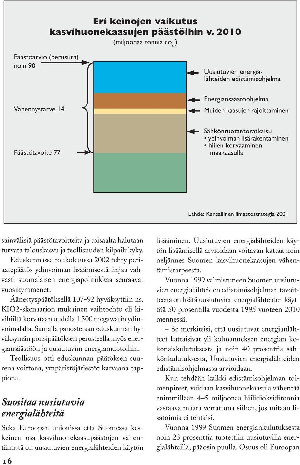 Sähköntuotantoratkaisu ydinvoiman lisärakentaminen hiilen korvaaminen maakaasulla Lähde: Kansallinen ilmastostrategia 2001 sainvälisiä päästötavoitteita ja toisaalta halutaan turvata talouskasvu ja