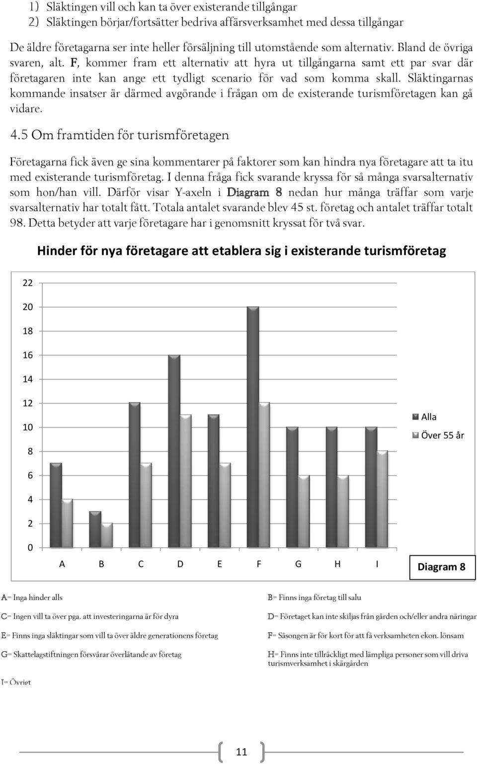 F, kommer fram ett alternativ att hyra ut tillgångarna samt ett par svar där företagaren inte kan ange ett tydligt scenario för vad som komma skall.